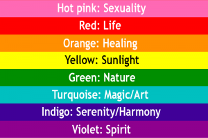 gay flag color meanings