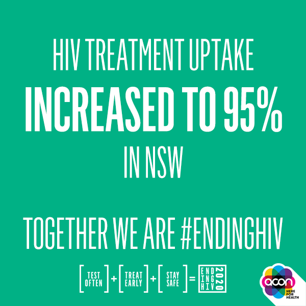 HIV treatment uptake increased to 95% in NSW